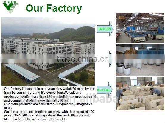 High Quality Pool controller for test swimming pool ph and orp