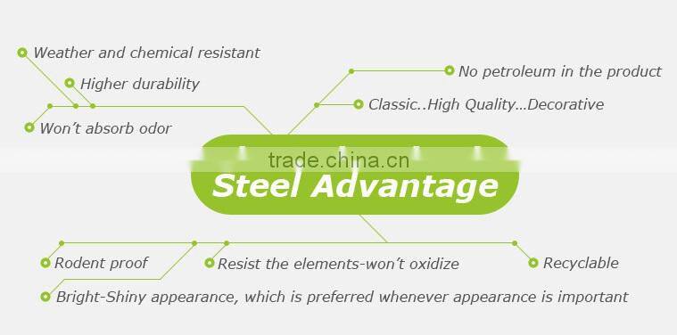 Cheap Metal Small Planter