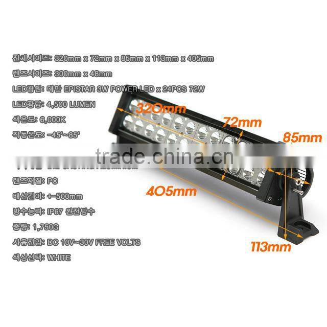 72W Super Bright Floodlight Spotlight LED Light Bar For Trucks SUV ATV UTV