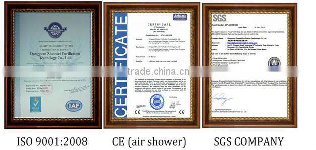 JOWELL&Clean Room Fan Filter Unit FFU, Fan Filter Unit , Air filter