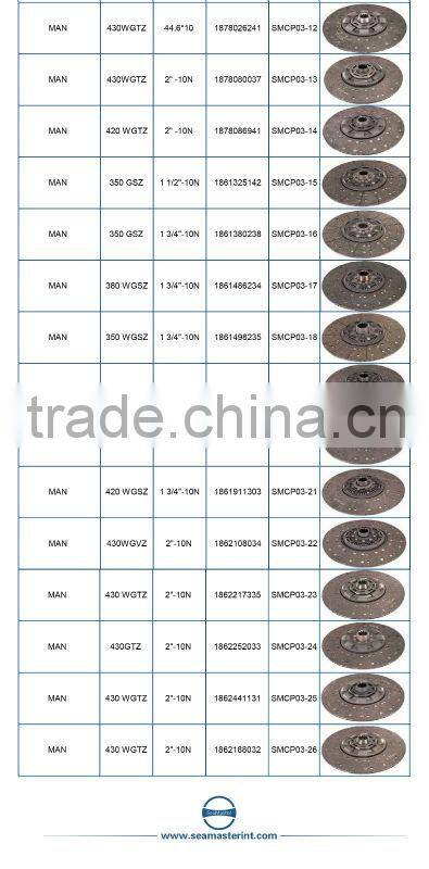 Clutch Plate and Disc for MAN 400 WGVZ 1862364133