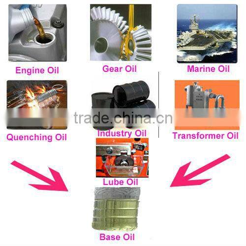 ZSA used lubricants oil recycling plant