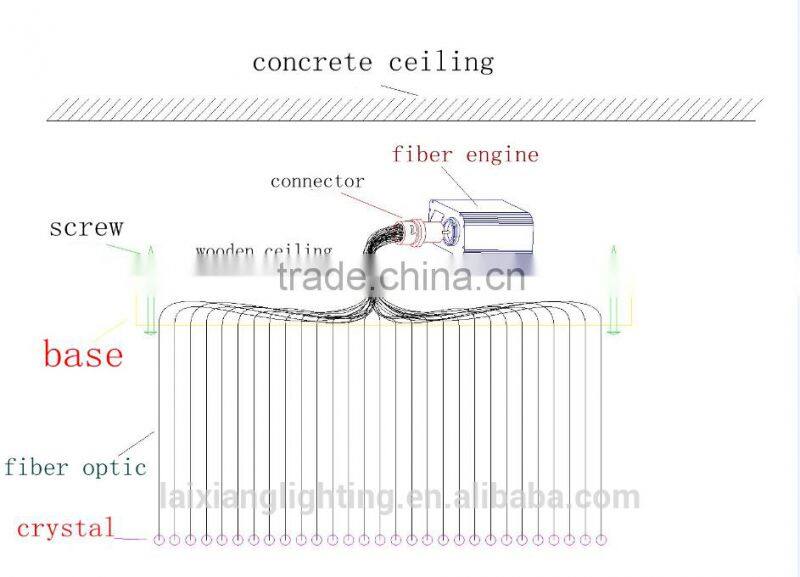 ceiling decoration star sky light ceiling light