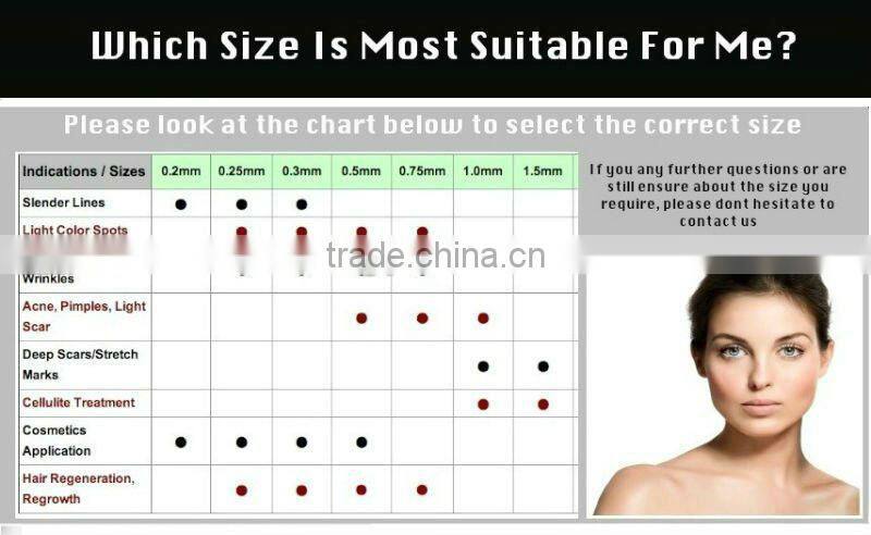 factory price 192 Needle derma roller for hair loss