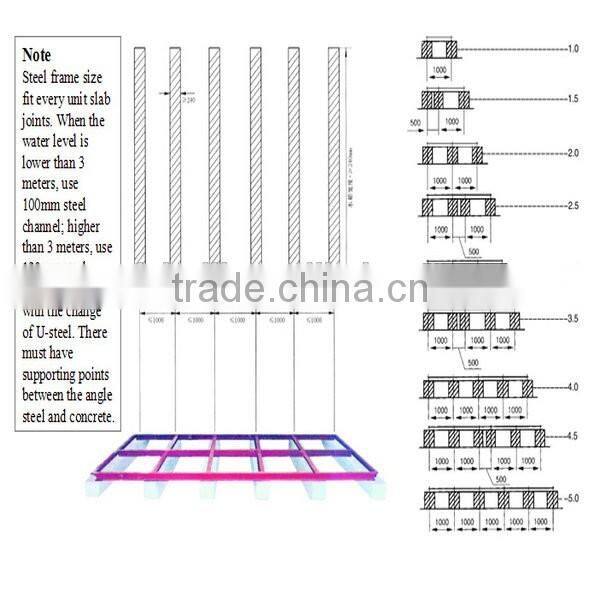 New design SMC GRP FRP panel type water storage tank