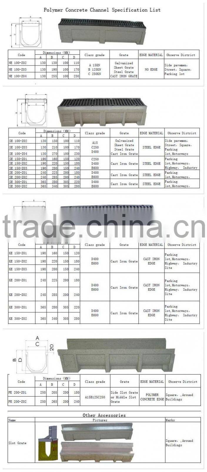 Search Trench Drain with Competitive price ? Best Choice for China manufacture EN1433 AS3996 gratings for drains