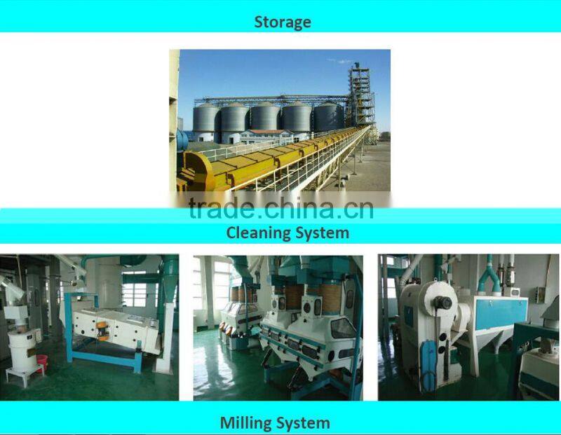 2017 Good Quality Wheat Flour Mill Plant