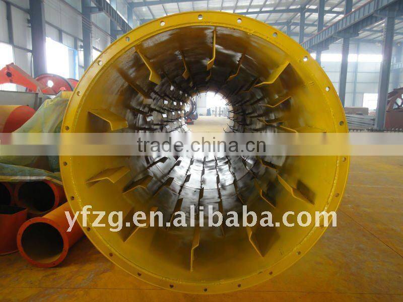 wood chipper sawdust dryer Rotary-cylinder Dryer with Professional techonlogy -ZZYF Ltd
