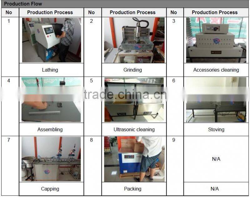 full ceramic deep groove ball bearing 686 696 606 626 636