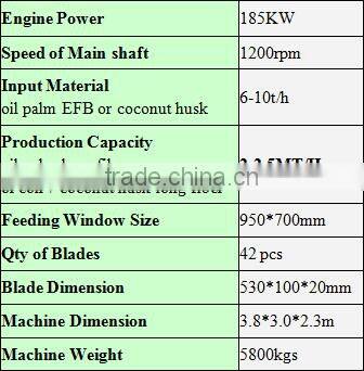 coconut shell and oil palm EFB long fibre extraction machine 185KW