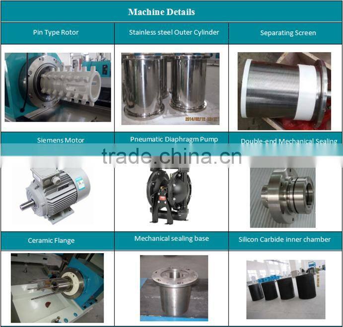 Inkjet ink bead mill manufacturer in China