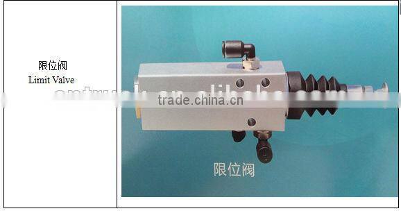 strong telescopic hydraulic cylinder for dumpers dump trucks