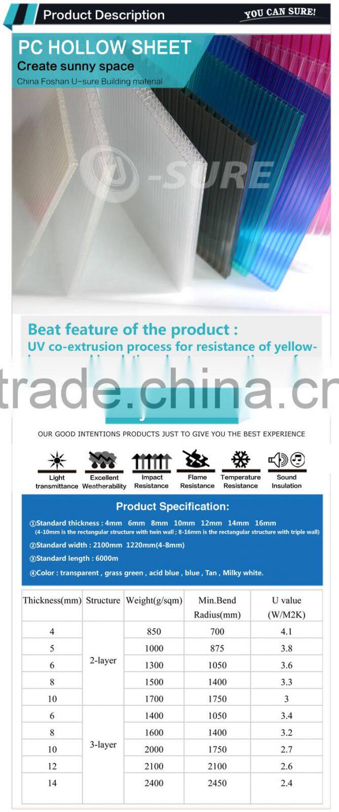 25 year guarantee polycarbonate honeycomb sheet with uv production pc hollow sheet for motor shed
