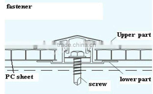 polycarbonate pc hollow sheet profile