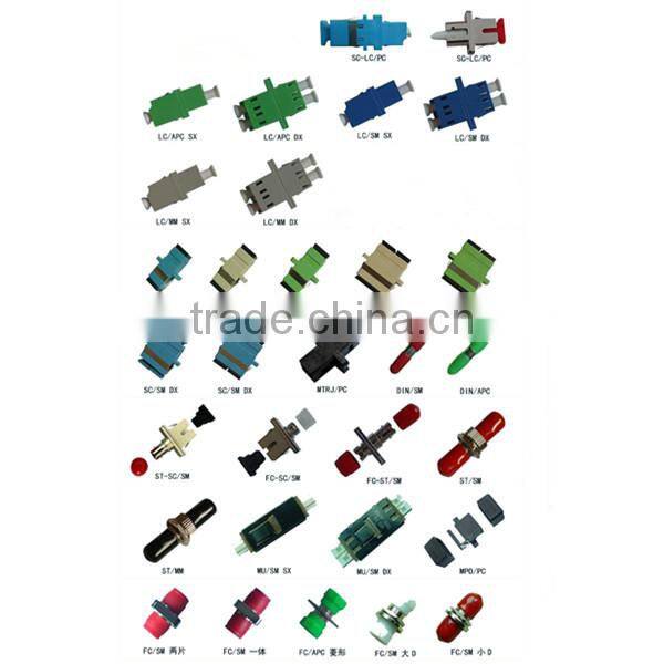 manufacture all kinds of fiber optic adapters,fiber couplers,optical adapters including MPO/MTP,MTRJ