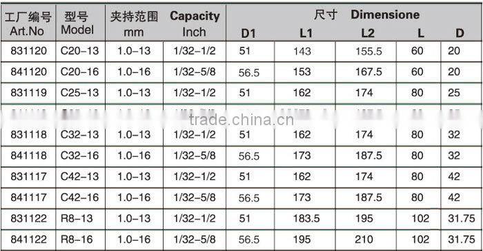 CNC SELF-TIGHTEN CHUCK CF-831120