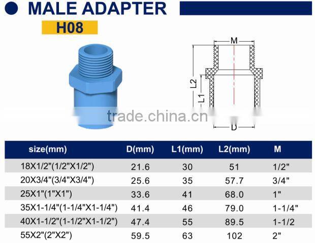 TY High quality TIS PVC water supply pipes & fitting MALE ADAPTER eco-friendly Cheap Price Full Size factory price list discount