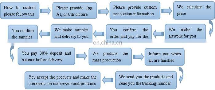 Hot sale 3D design persionalized logo pvc luggage tag