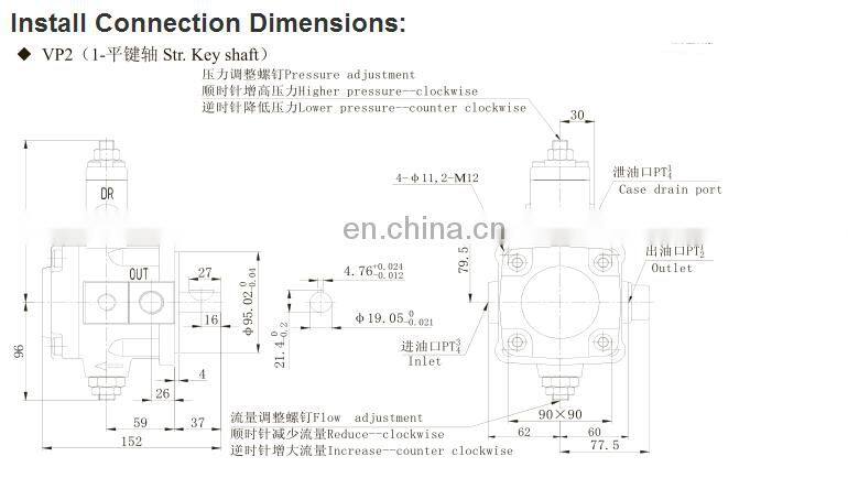 VP series VP1-8-35/55/70 Variable displacement vane pump
