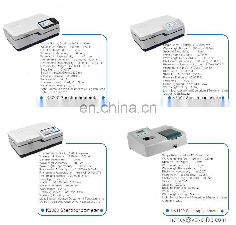 Types of Spectrophotometer,UV Vis Spectrophotometer with Xenon Lamp