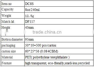 8oz PET Food container.deli container. food packaging bowl .plastic tableware.factory direct plastic bowl,wholesale plastic bowl