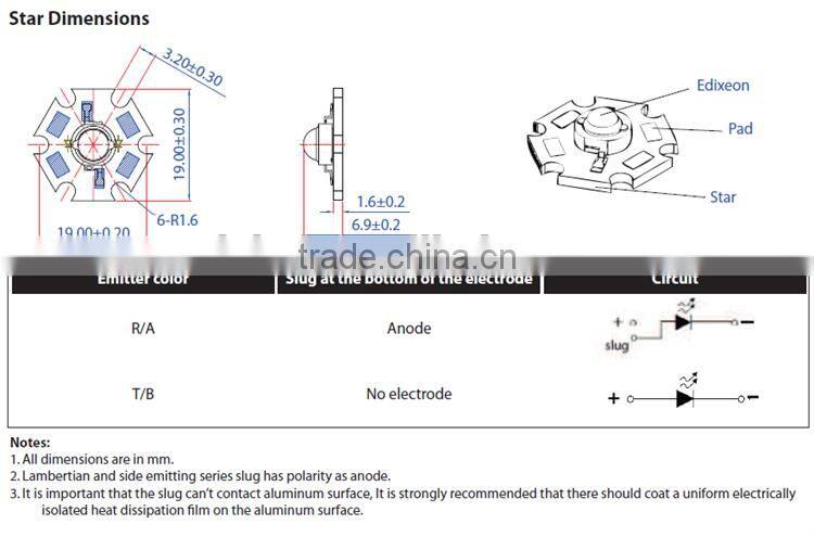 6000k - 6500k Day white 3 W LED lighting Chip with heatsink