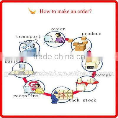 CZ 925 sterling silver jewelry