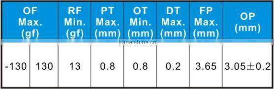 Waterproof push button electric 40t85 0.1A 125/250V AC micro switch