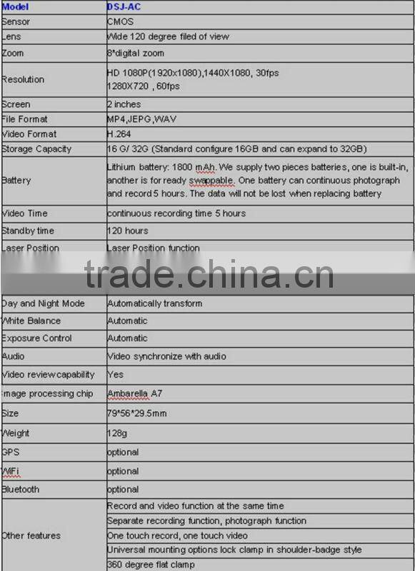 2.0inch wireless 1080p mini dvr body camera