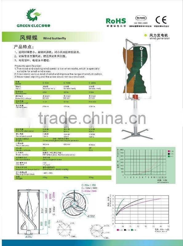 vertical wind generator