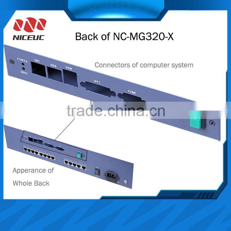 NICEUC integrated access gateway , MG320-X tetra gateway