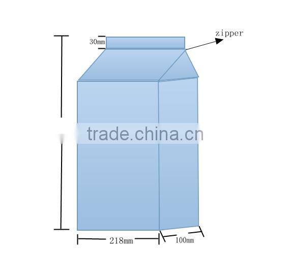 hot sale customized dog snacks packaging bag/pet food flat bottom bag/stand up pouch