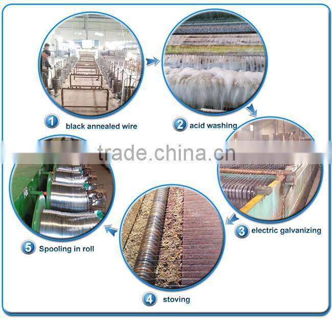 Heavy Galvanized Metal Wire / 500 KG Hot dip gi wire coils