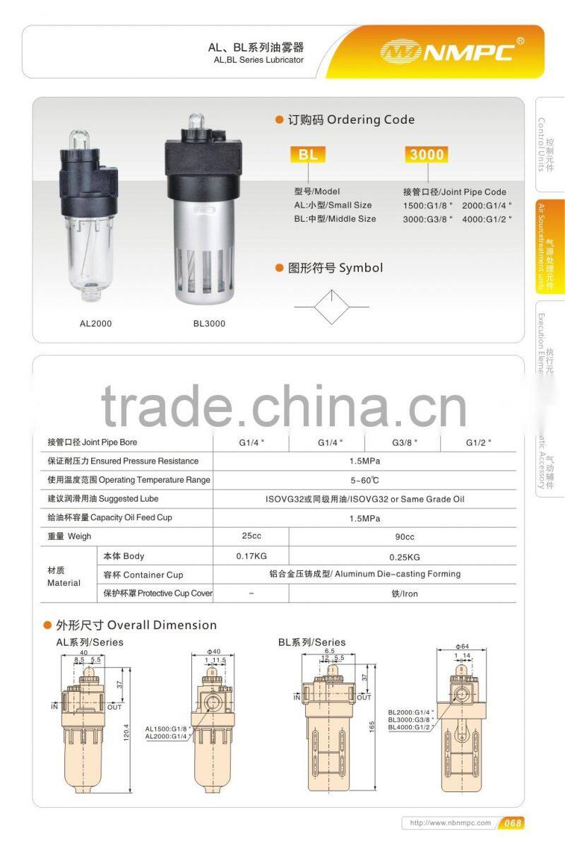 AL , BL series air automatic lubricator