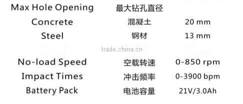 KBL-2010 cordless rotary hammer 160427