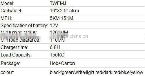 china plastic body kit scooter