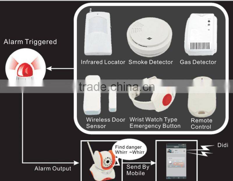 dome wifi camera pan tilt robot baby monitor