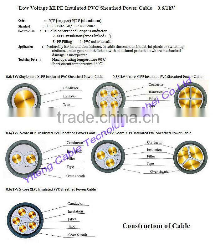 0.6/1KV Armoured XLPE Insulated Power Cable