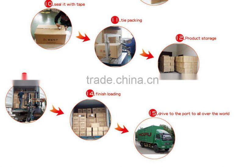 HOPU Punching equipment Punching Machine