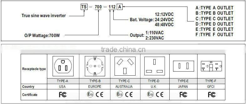 Meanwell 700W dc-ac inverter 700W True Sine Wave DC-AC Power Inverte rwelding dc to ac power inverter