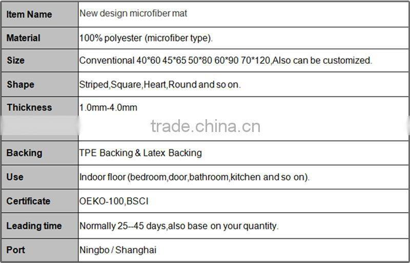 anti-fatigue salon mat