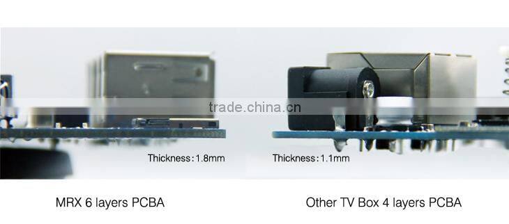 2016 Latest smart tv box MRX 2G RAM 16G Flash eMMC Quad Core Android 5.1 Amlogic S905 TV BOX