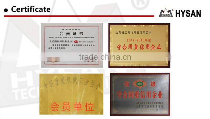 High Manganese concave Mantle for Cone Crusher Wear Resistant Parts