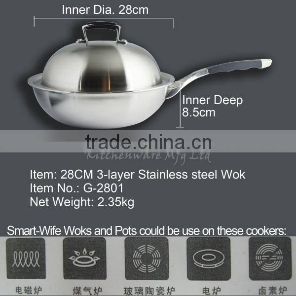28CM Cooking wok Hot sell three-ply stainless steel chinese wok