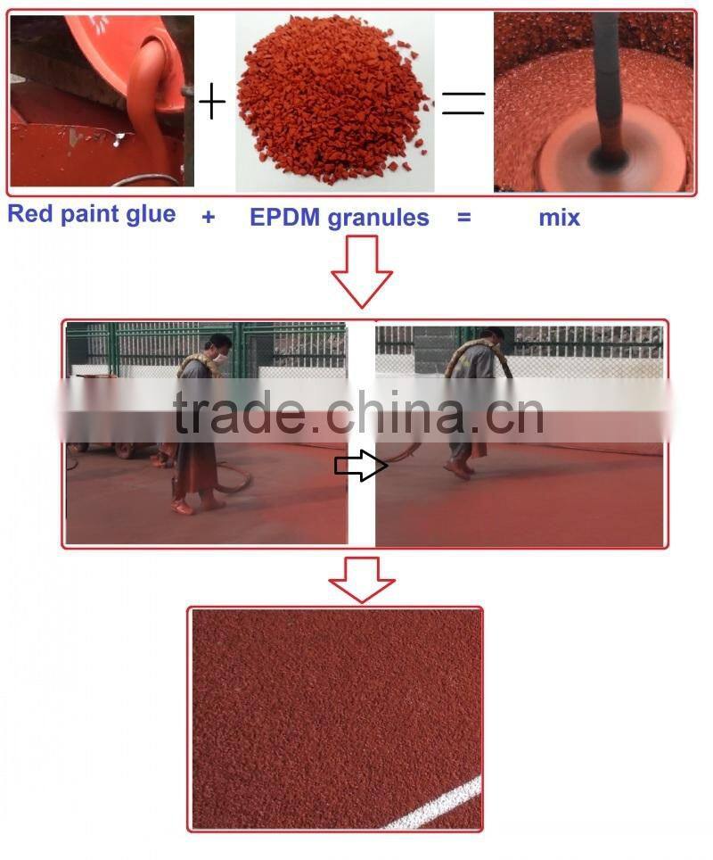 MDI PU glue for binding epdm granules FN-E-16031523