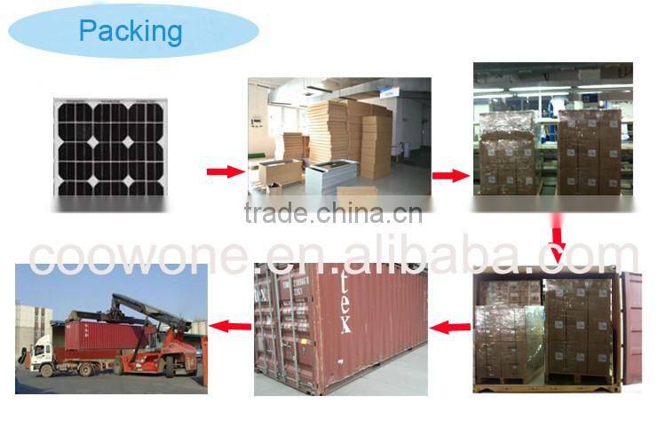 Induction Led Solar Street Light Proposal With Ce/Tuv/Ul/Cul