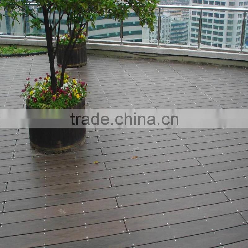 Engineered Flooring Type and Wood-Plastic Composite Flooring Technics outdoor flooring
