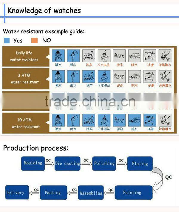 Japan PC21 movement sports hand watch for mens