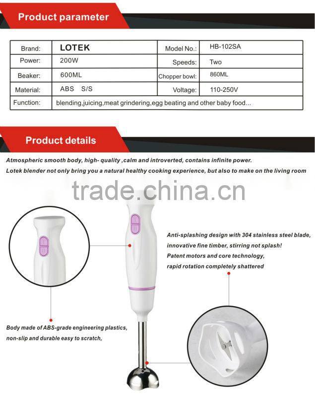 Variable Speed Hand Blender
