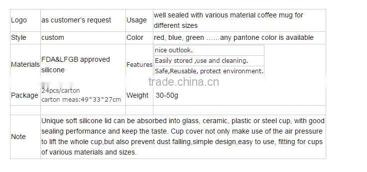 HOT selling glass mug/glass cup/coffee cup with silicone lid silicone handle wholesale